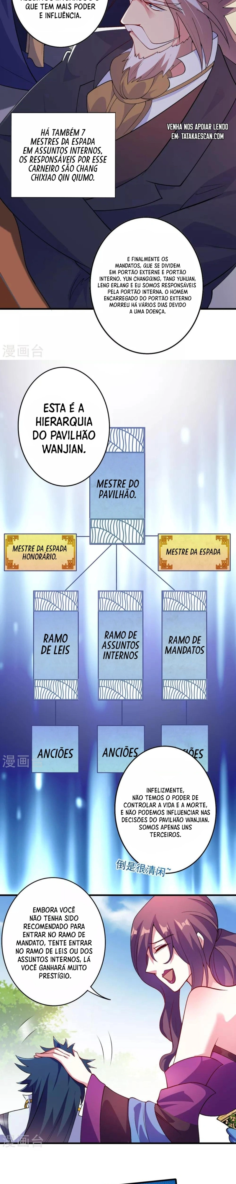 Mestre da Espada Espiritual Capitulo 339 Pagina 6